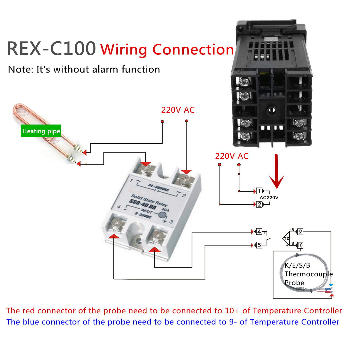 Rex C100 Manual